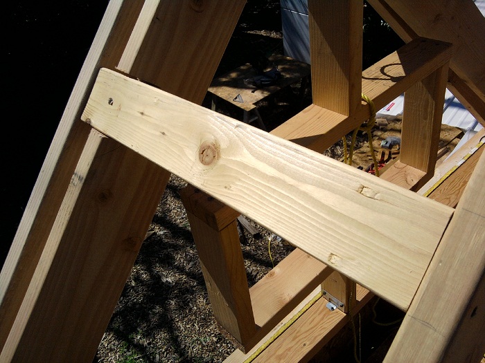 Tiny House Roofing Tiny House Roof Framing