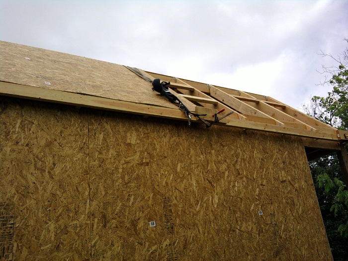 Tiny House Roofing Harness System for Tiny House Roofing